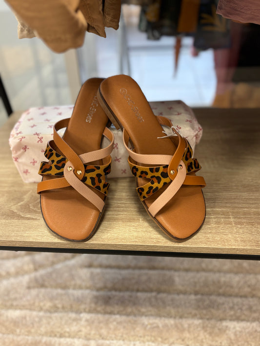 Sandales imprimé léopard – Audace et féminité
